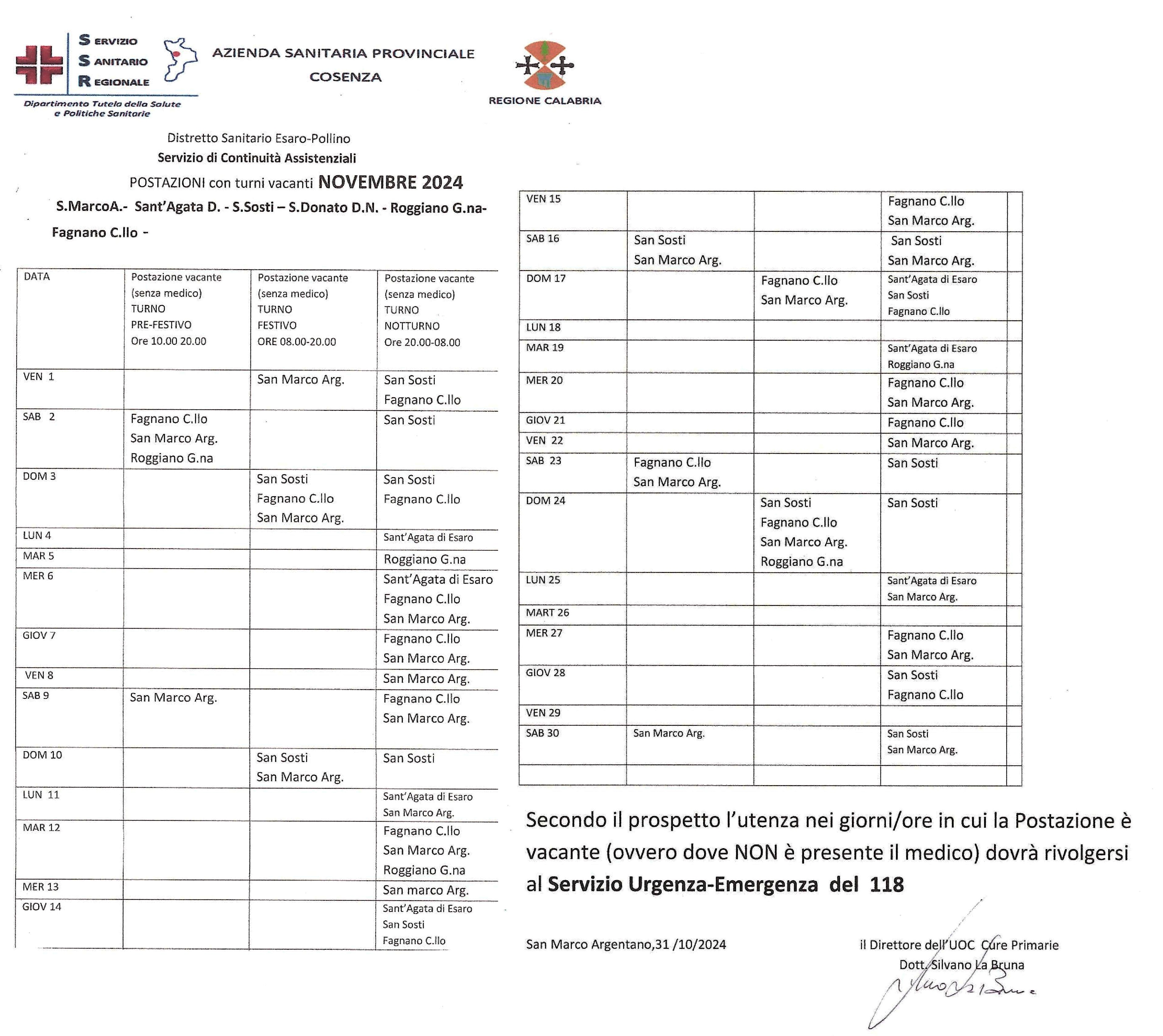 Turni Vacanti Novembre 2024 area San Marco - DISTRETTO SANITARIO ESARO POLLINO